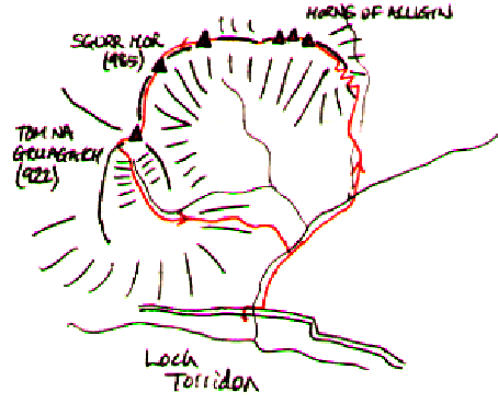 route map