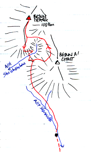 route map